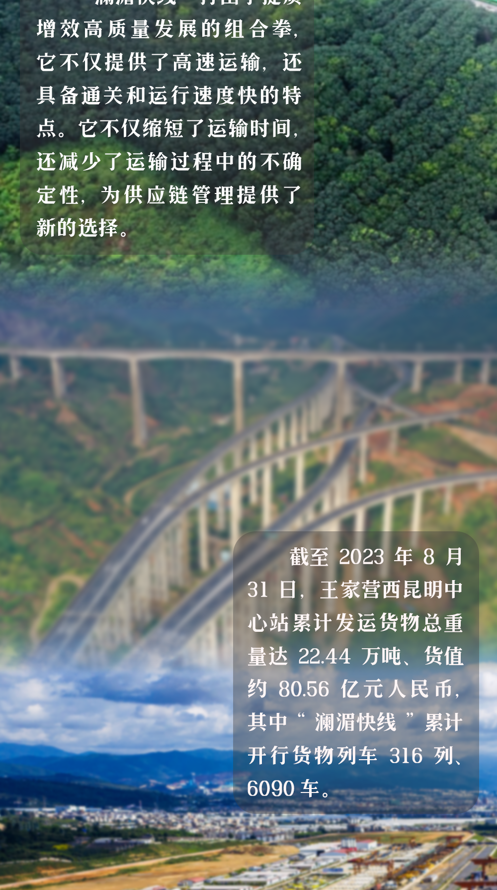 昆明经开区