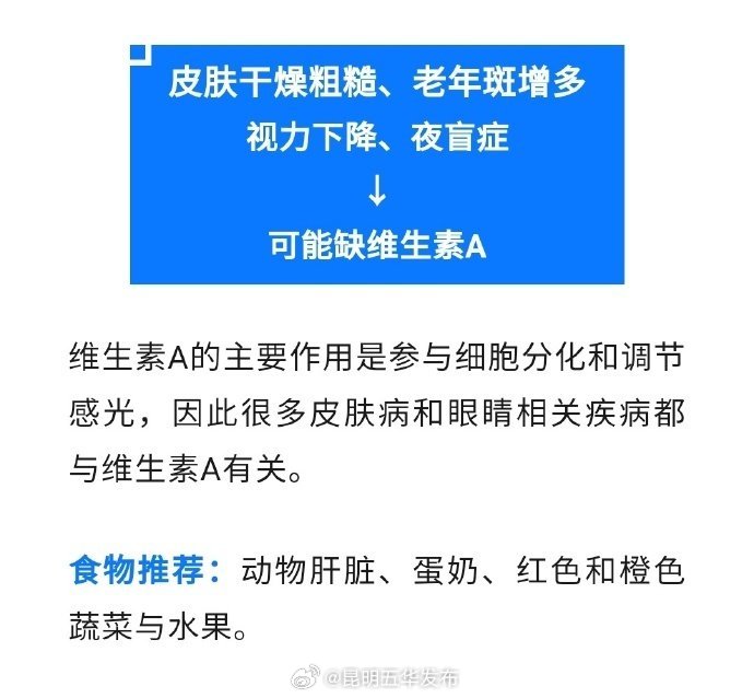 昆明五华发布