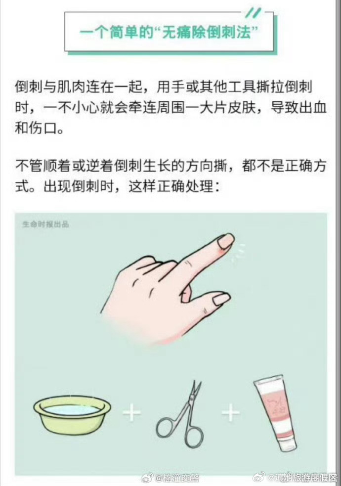 滇池旅游度假区