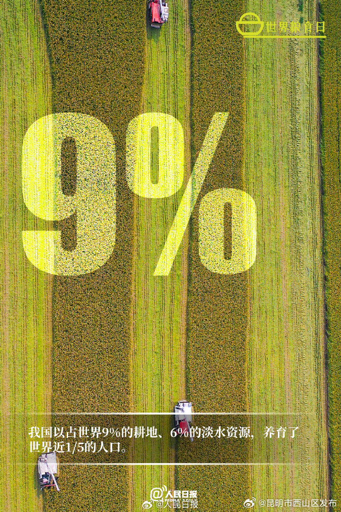 昆明市西山区发布