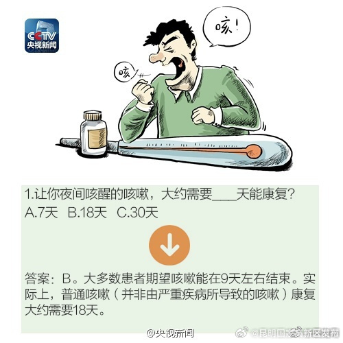 昆明国家高新区发布