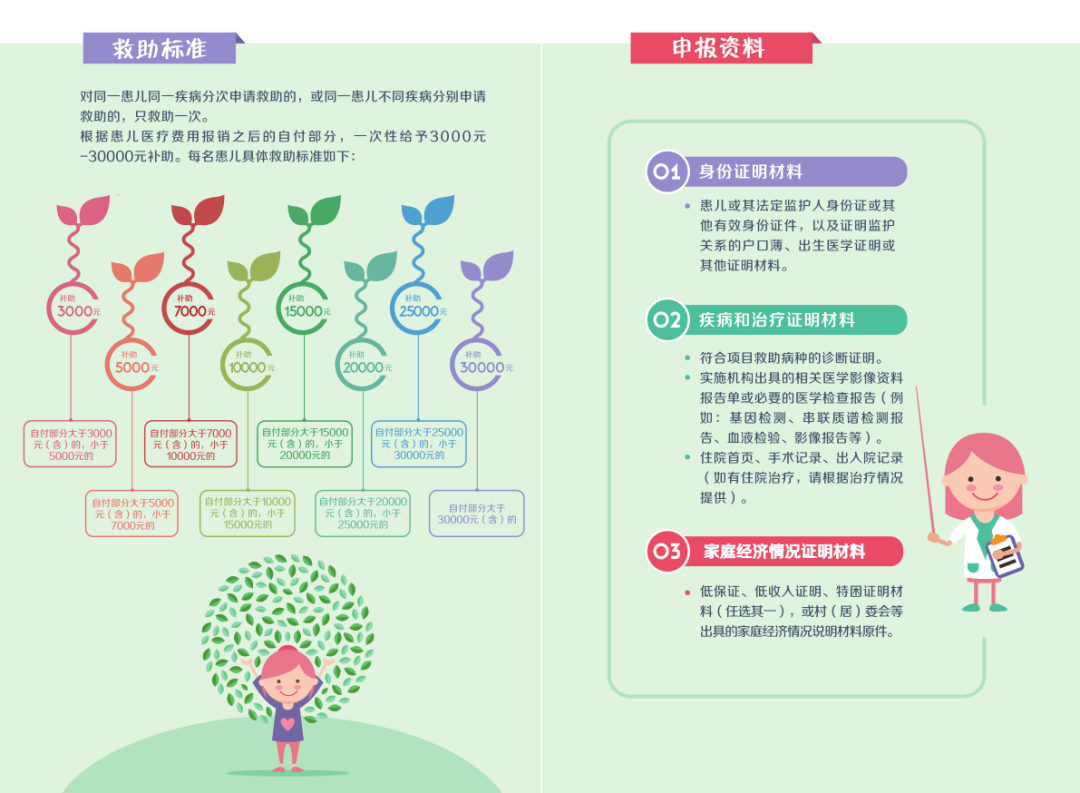 昆明市妇幼保健院