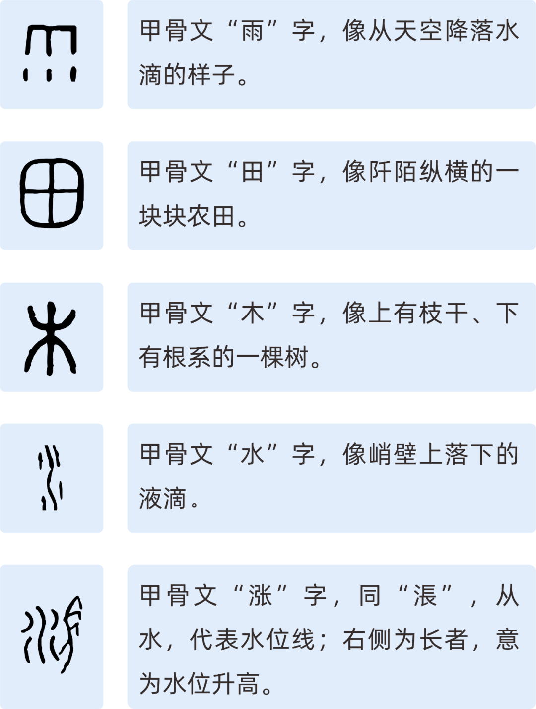 昆明自来水公司