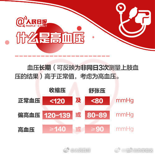 滇池旅游度假区