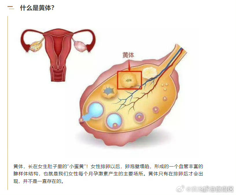 滇池旅游度假区
