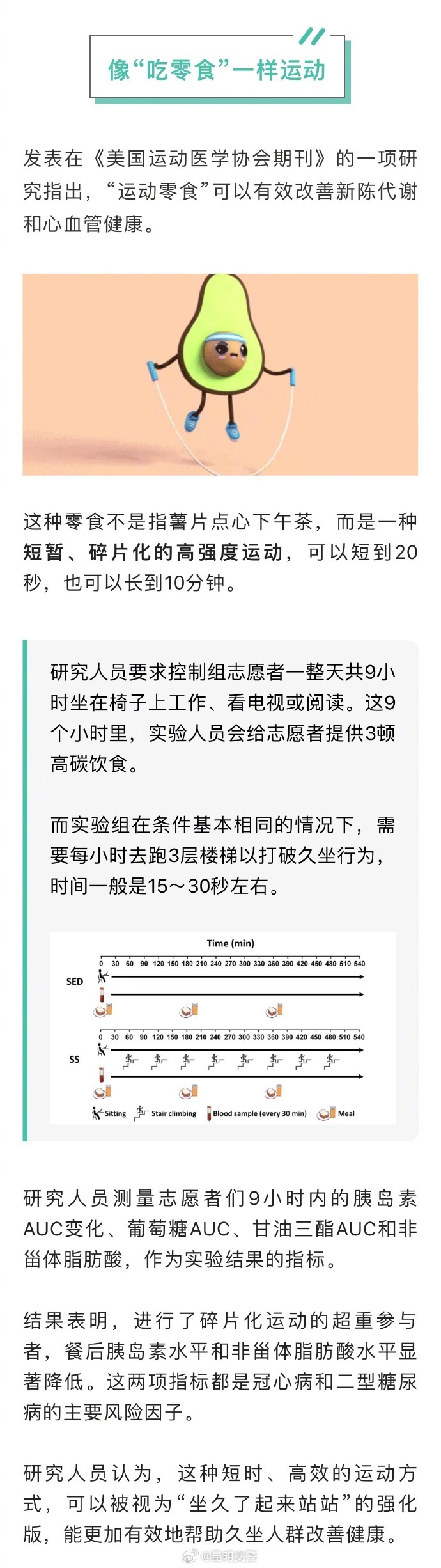 昆明交警