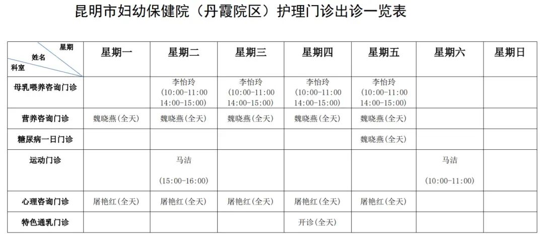 昆明市妇幼保健院