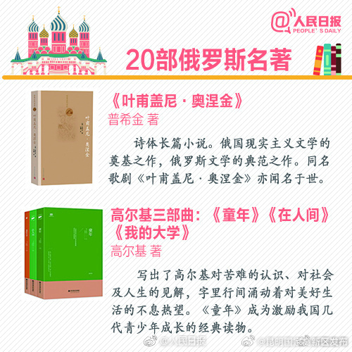 昆明国家高新区发布