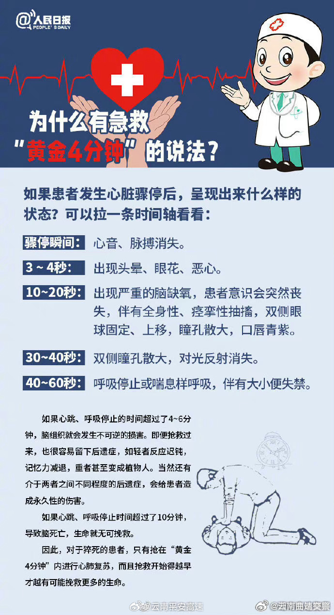 云南曲靖交警