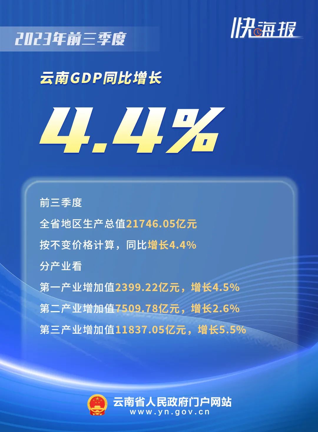 云岭先峰