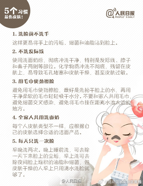 昆明国家高新区发布