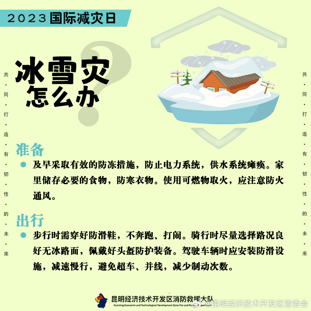 昆明经济技术开发区管委会