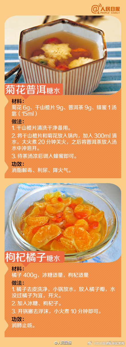 昆明国家高新区发布