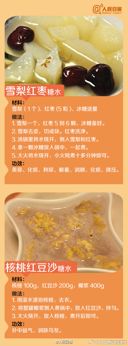 昆明国家高新区发布