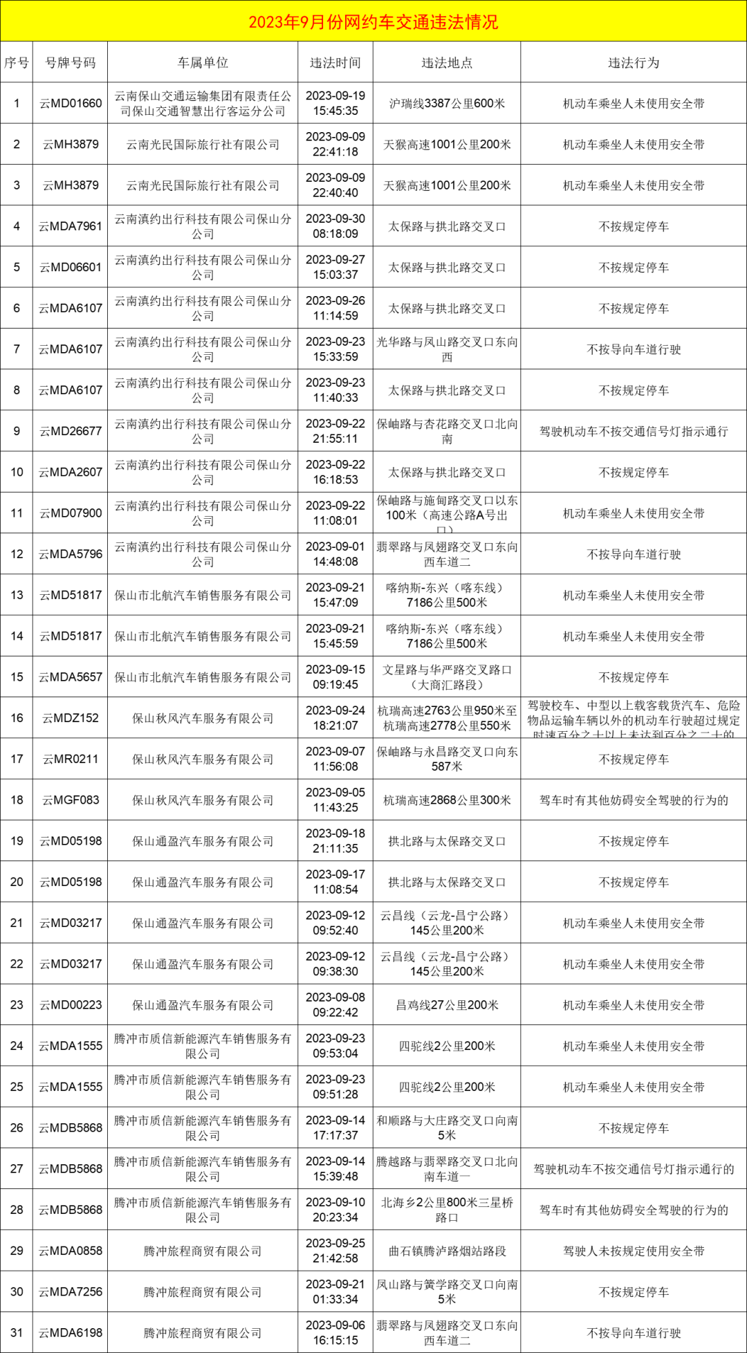 保山新闻网
