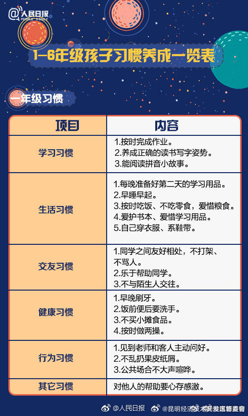 昆明经济技术开发区管委会