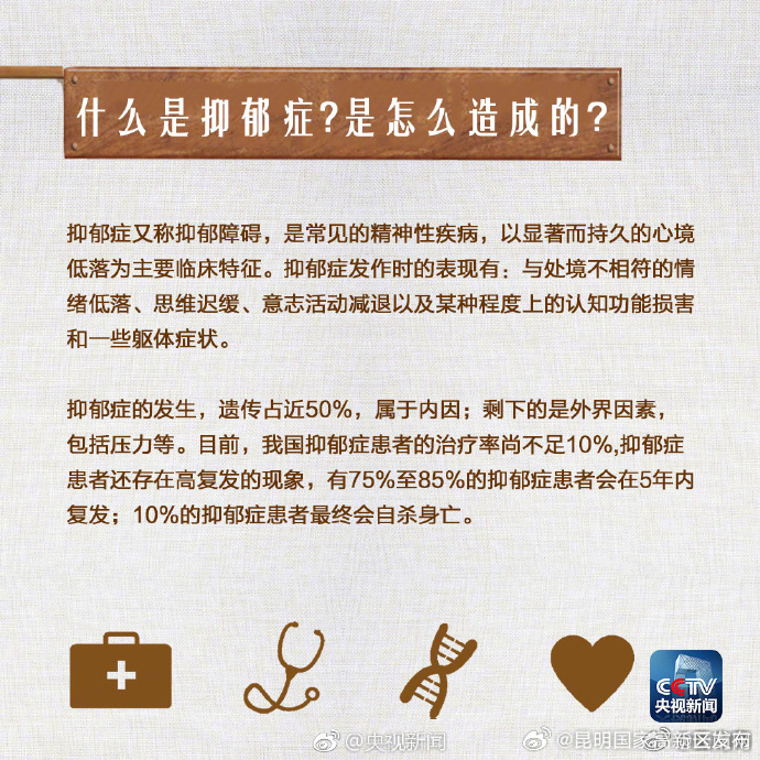 昆明国家高新区发布