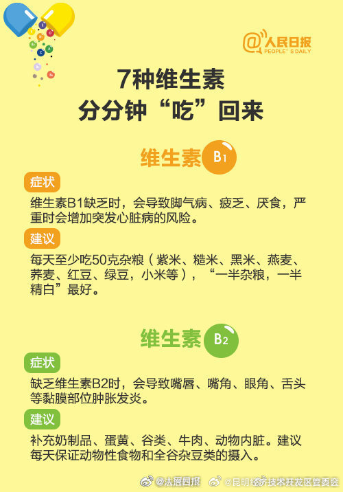 昆明经济技术开发区管委会