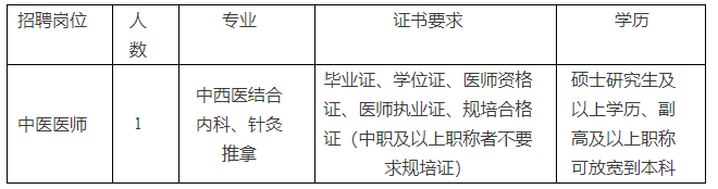 昆明西山发布