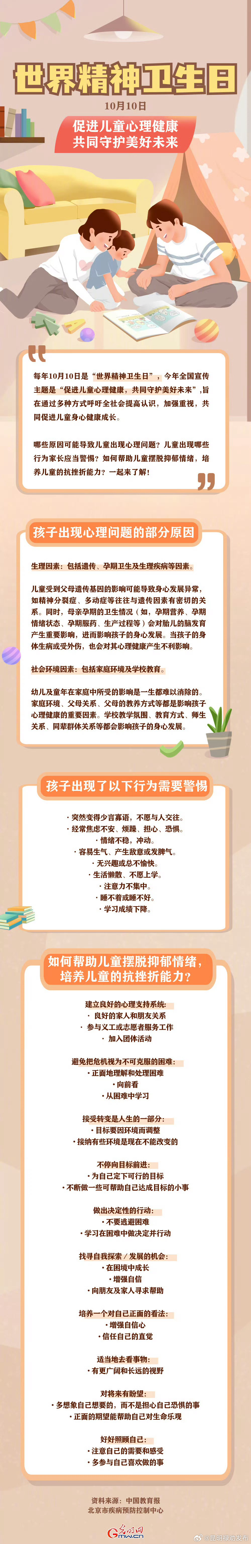 世界精神卫生日|促进儿童心理健康，共同守护美好未来