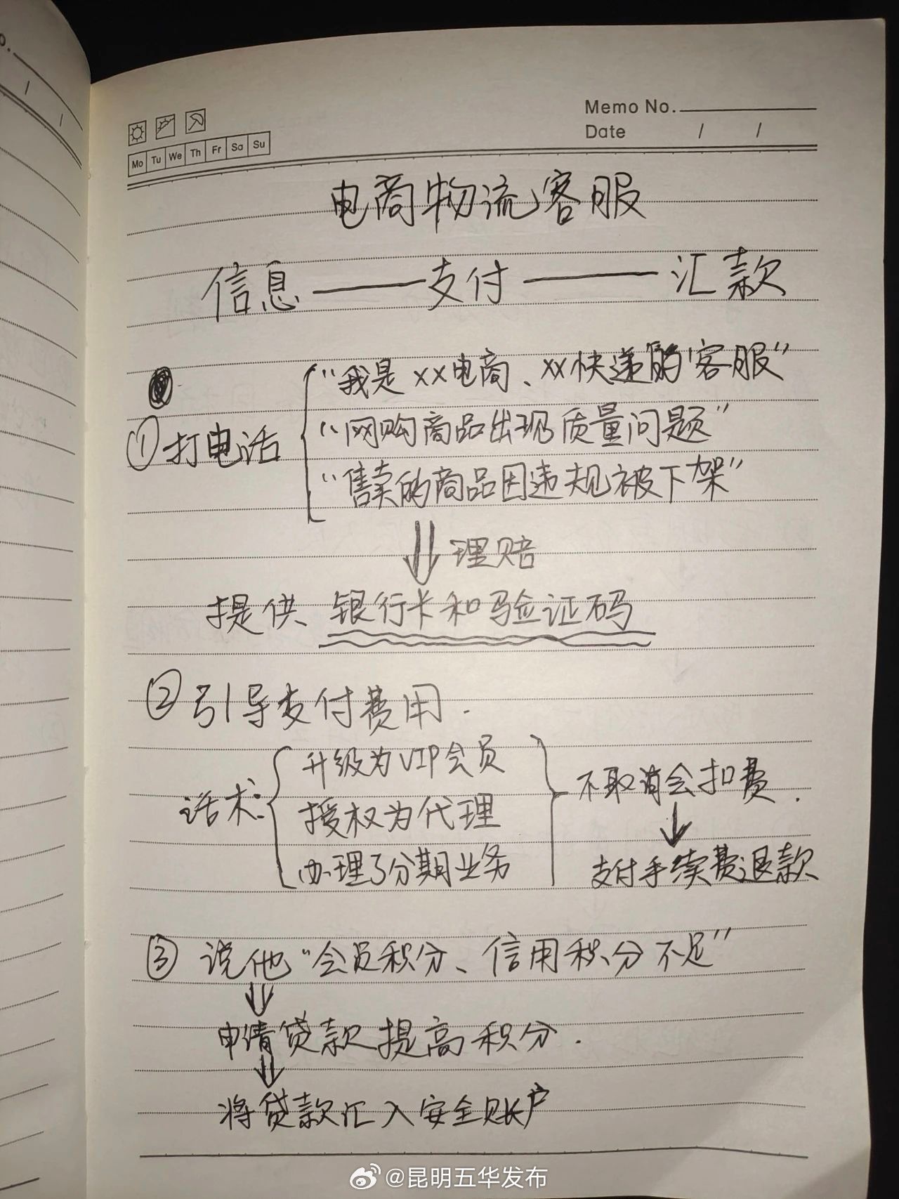 昆明五华发布
