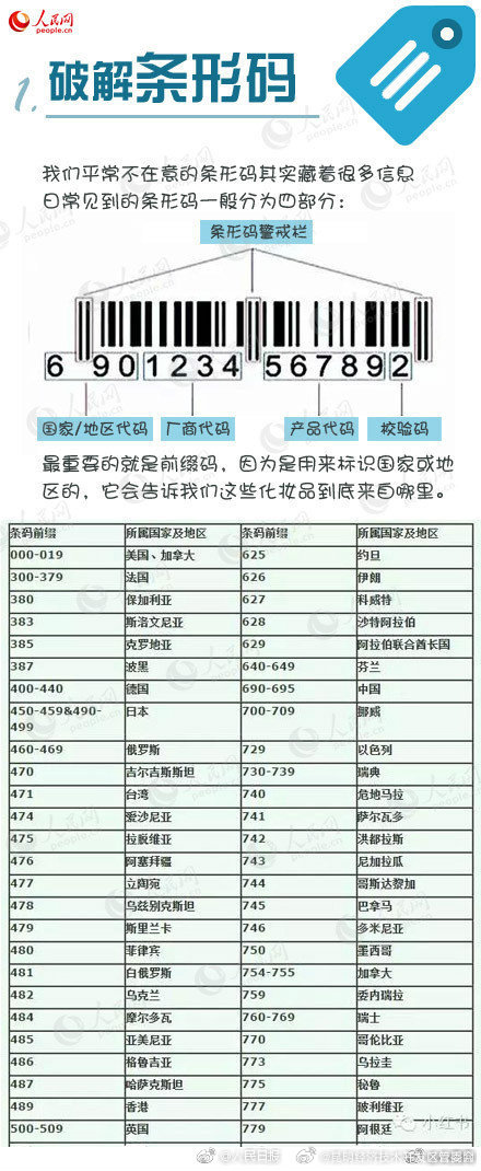 昆明经济技术开发区管委会