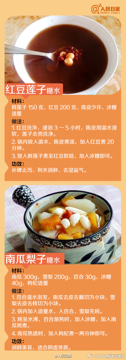 昆明国家高新区发布