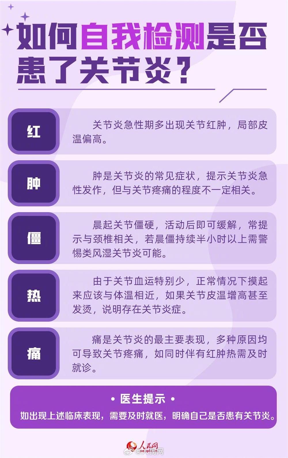 人民网