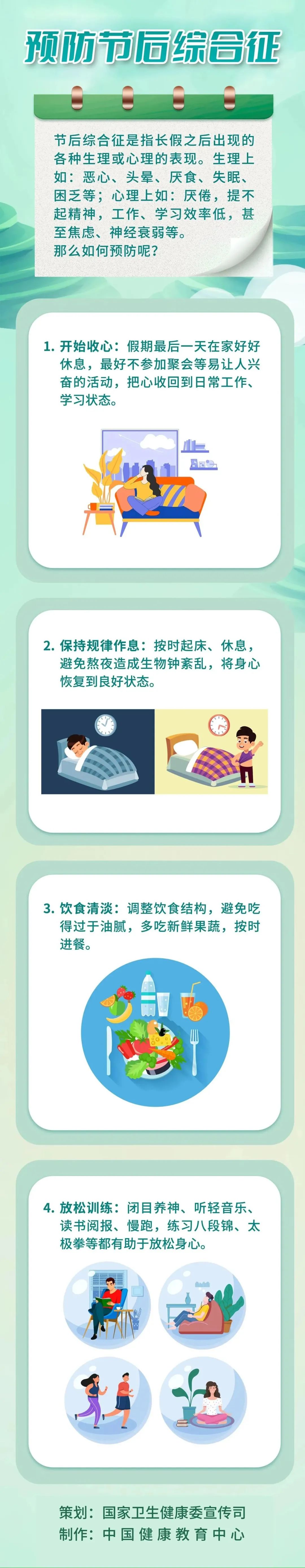 健康腾冲