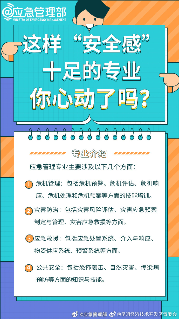 昆明经济技术开发区管委会