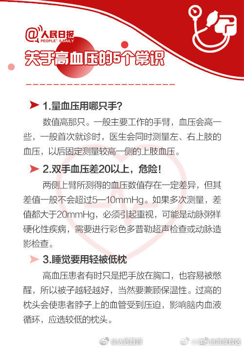滇池旅游度假区