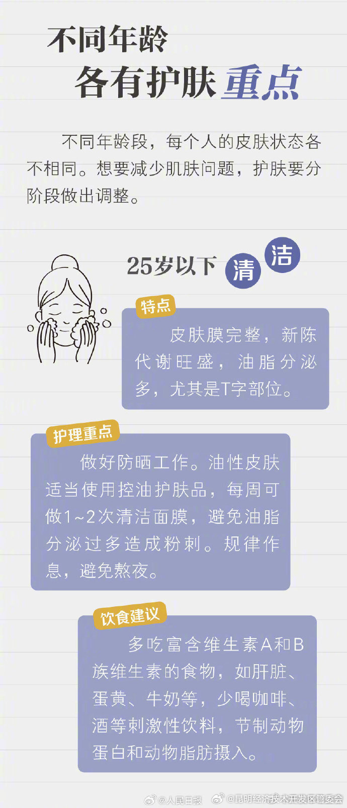 昆明经济技术开发区管委会