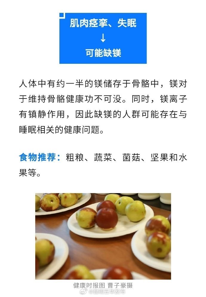 昆明五华发布