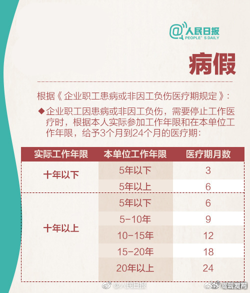 嵩明发布