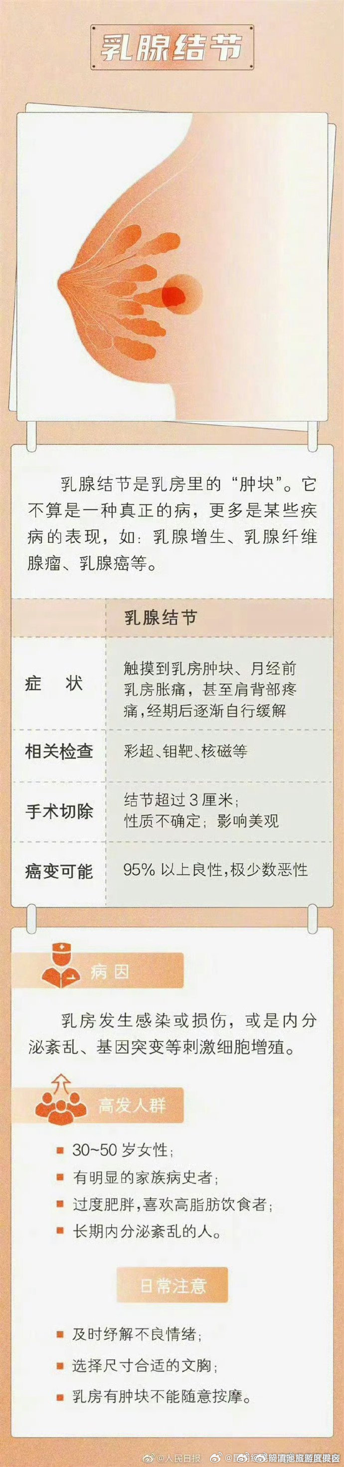 滇池旅游度假区