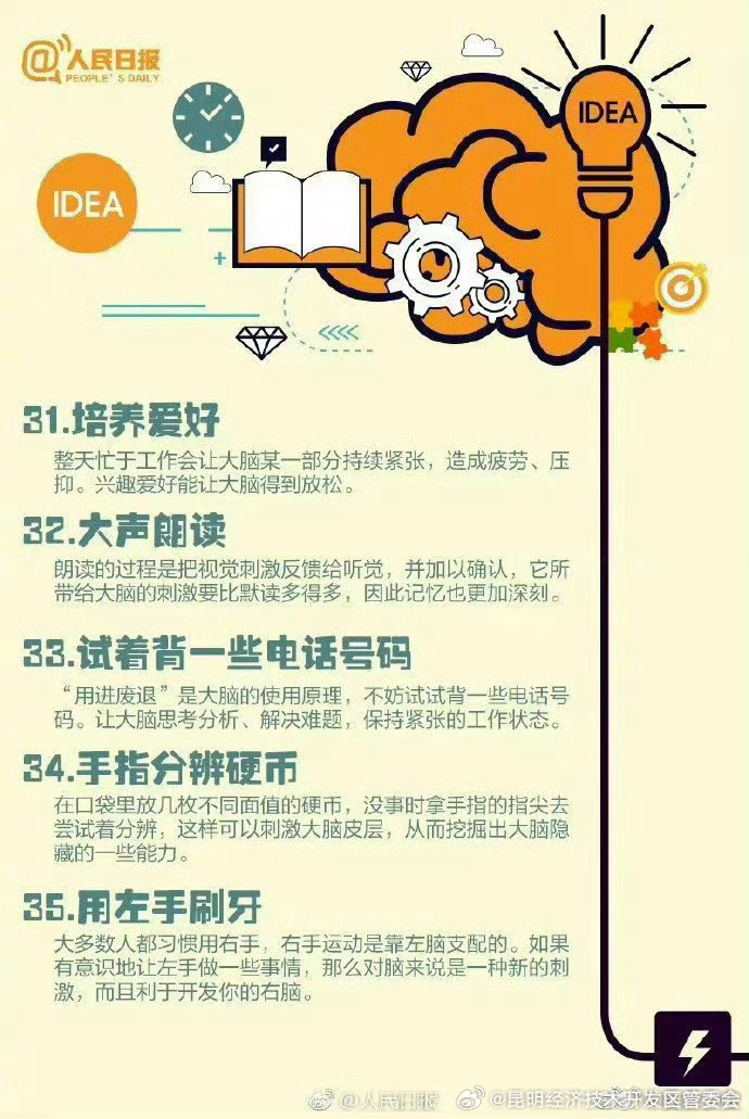 昆明经济技术开发区管委会