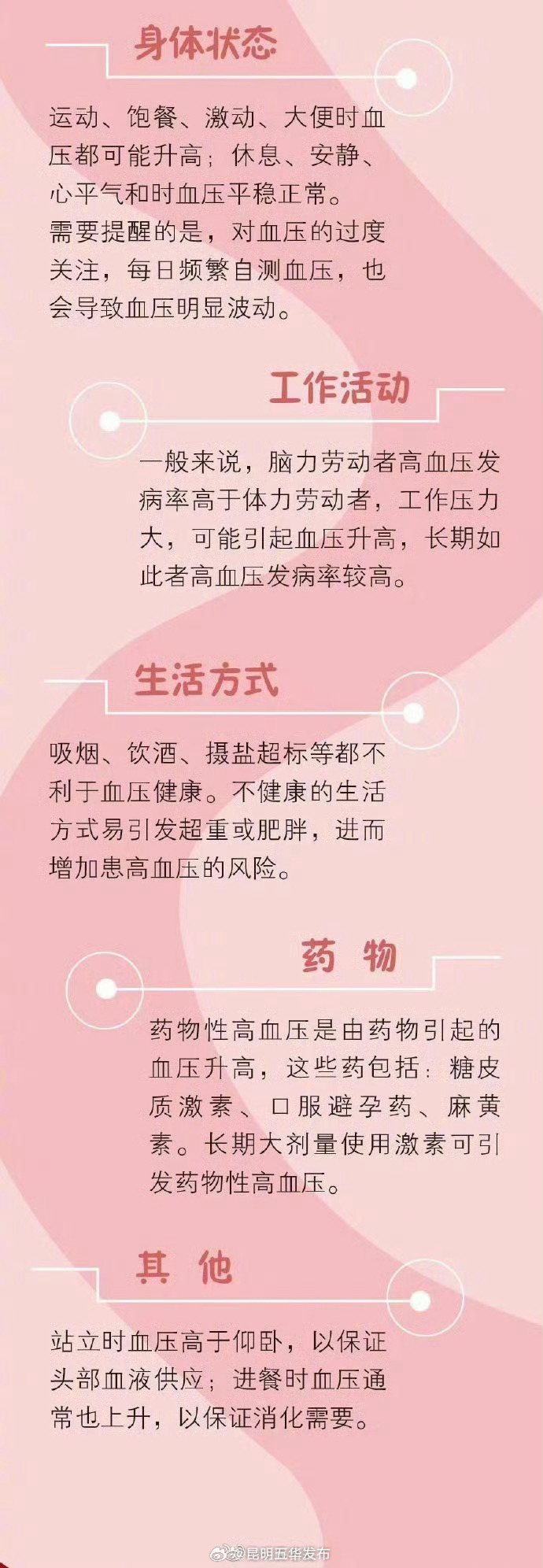 昆明五华发布