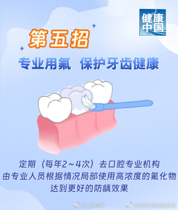 昆明市西山区发布