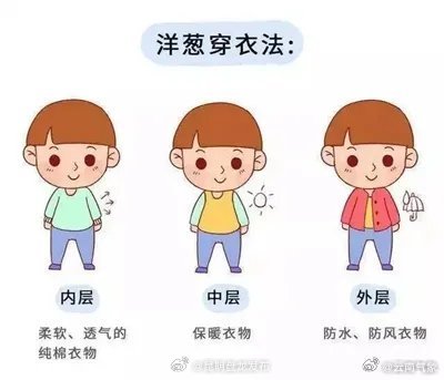 昼夜温差大到底该穿啥？推荐“洋葱式穿衣法”