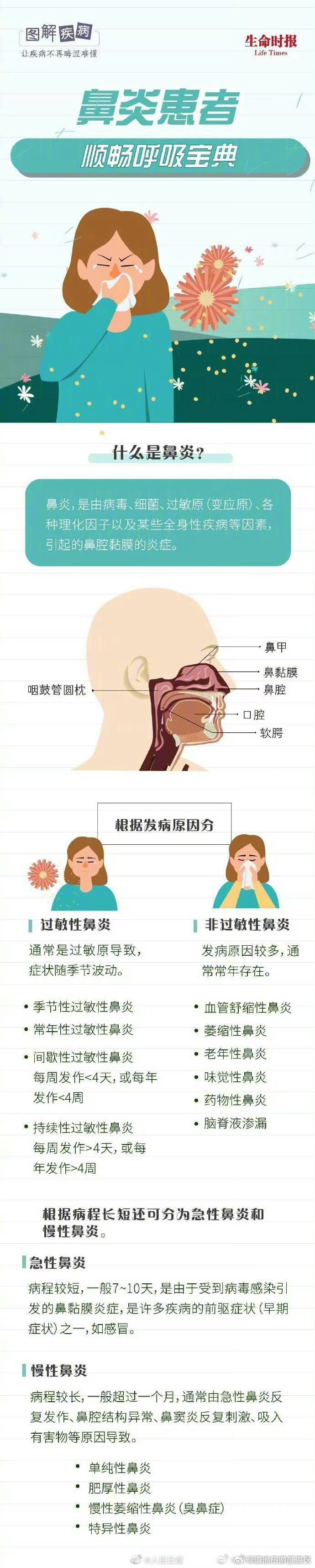 滇池旅游度假区