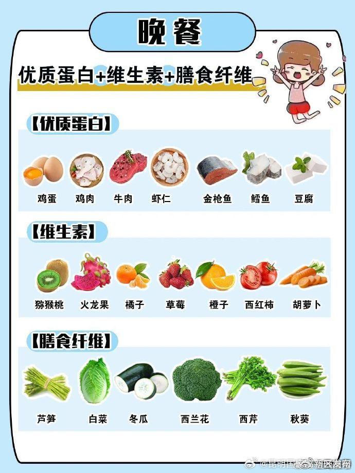 昆明国家高新区发布