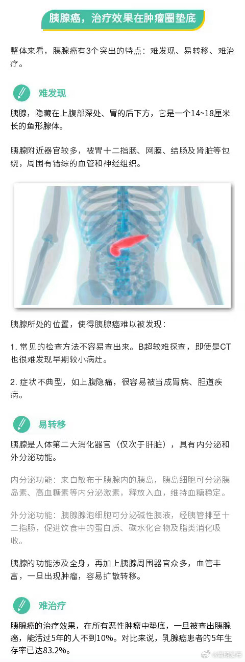 嵩明发布