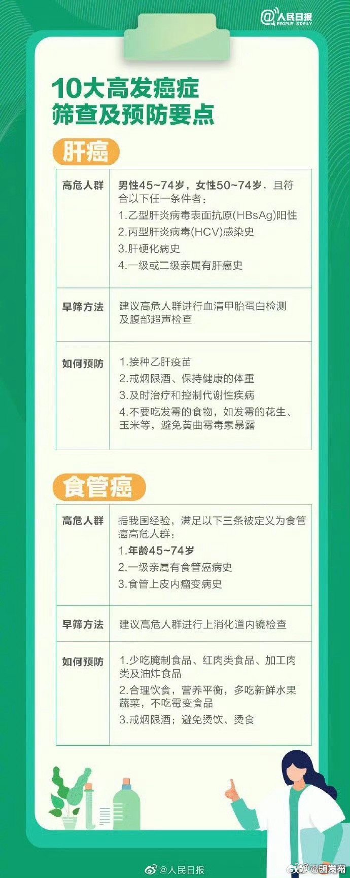 嵩明发布