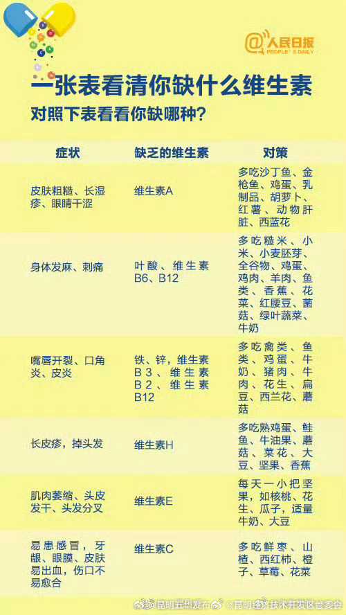 昆明经济技术开发区管委会