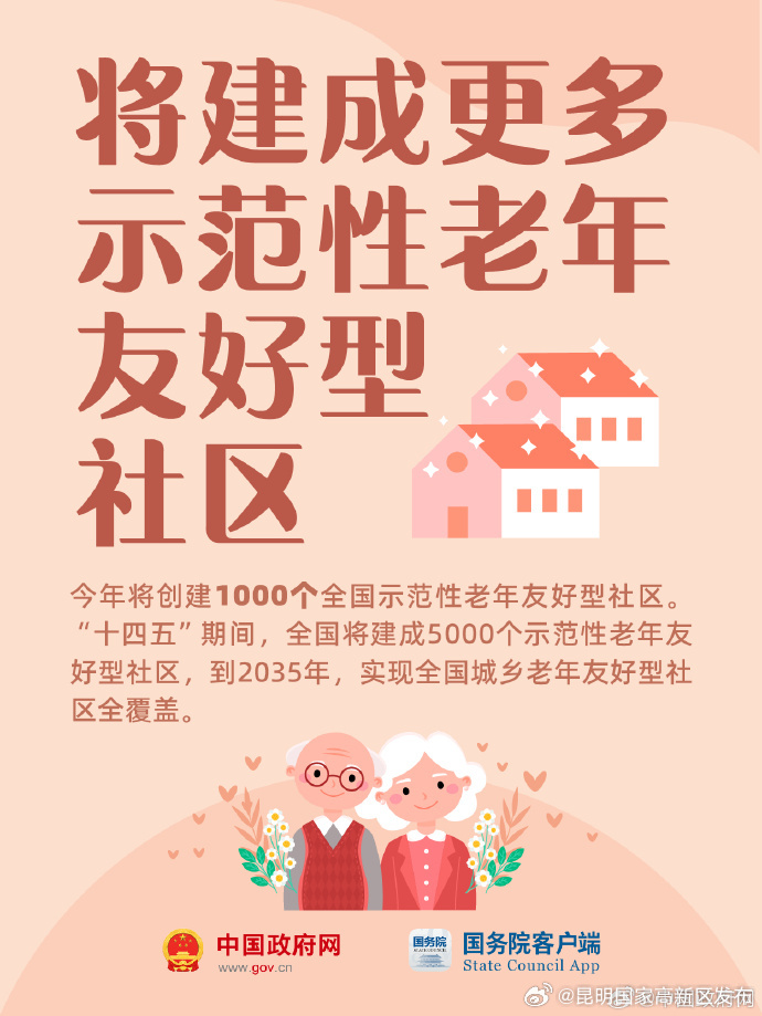 昆明国家高新区发布