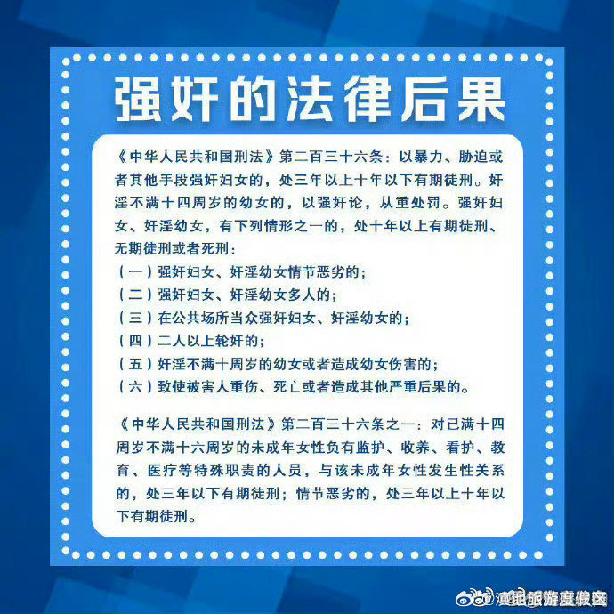 滇池旅游度假区