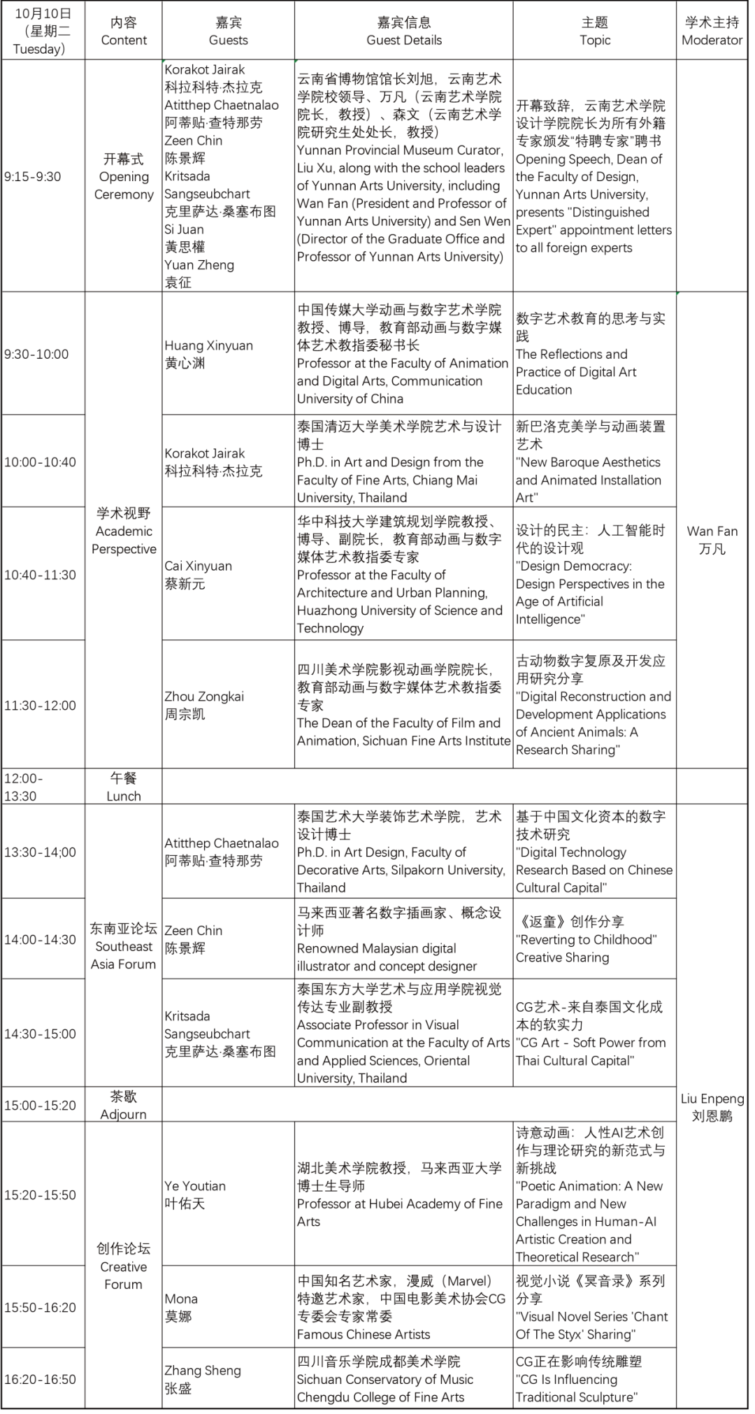 云南省博物馆