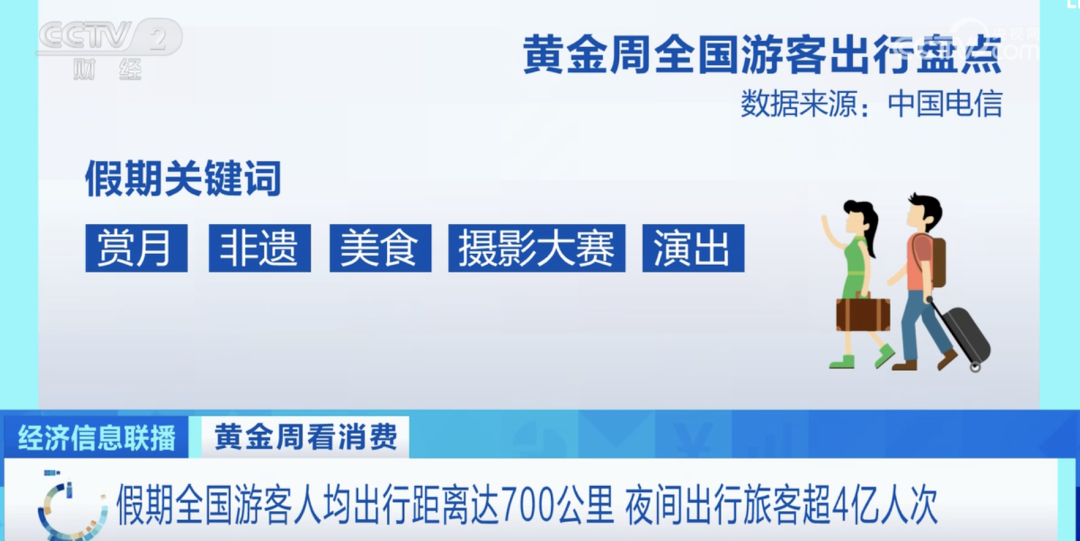 昆明信息港/cnkmxxg