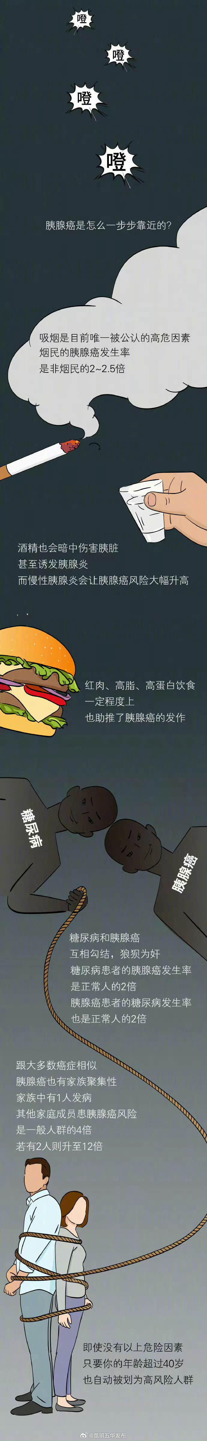 昆明五华发布