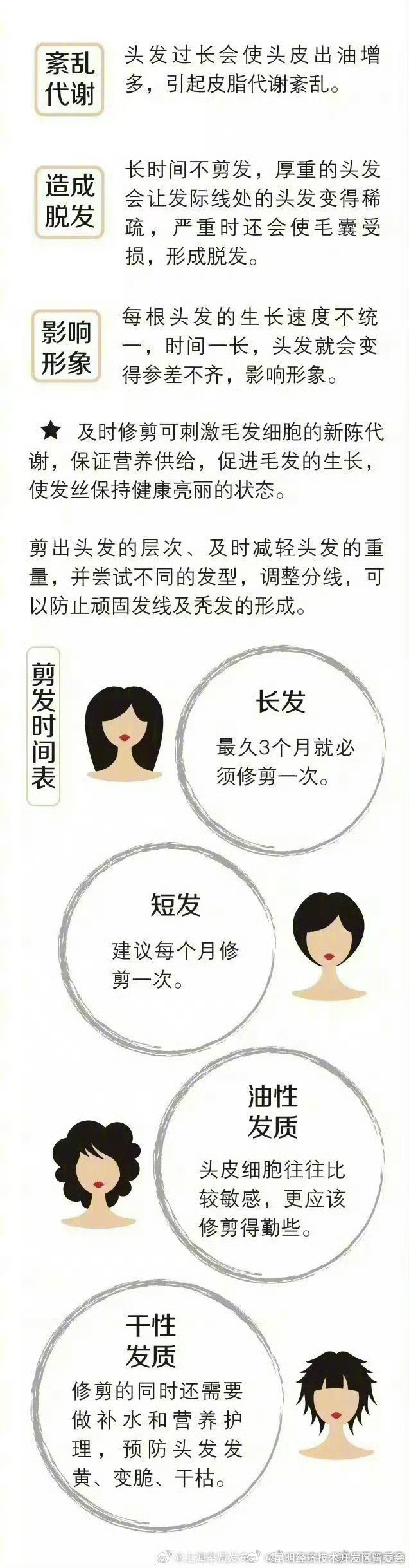 昆明经济技术开发区管委会